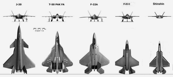 Fighter generations comparison chart - The Aviationist