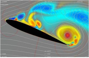 Boundary Layer separation